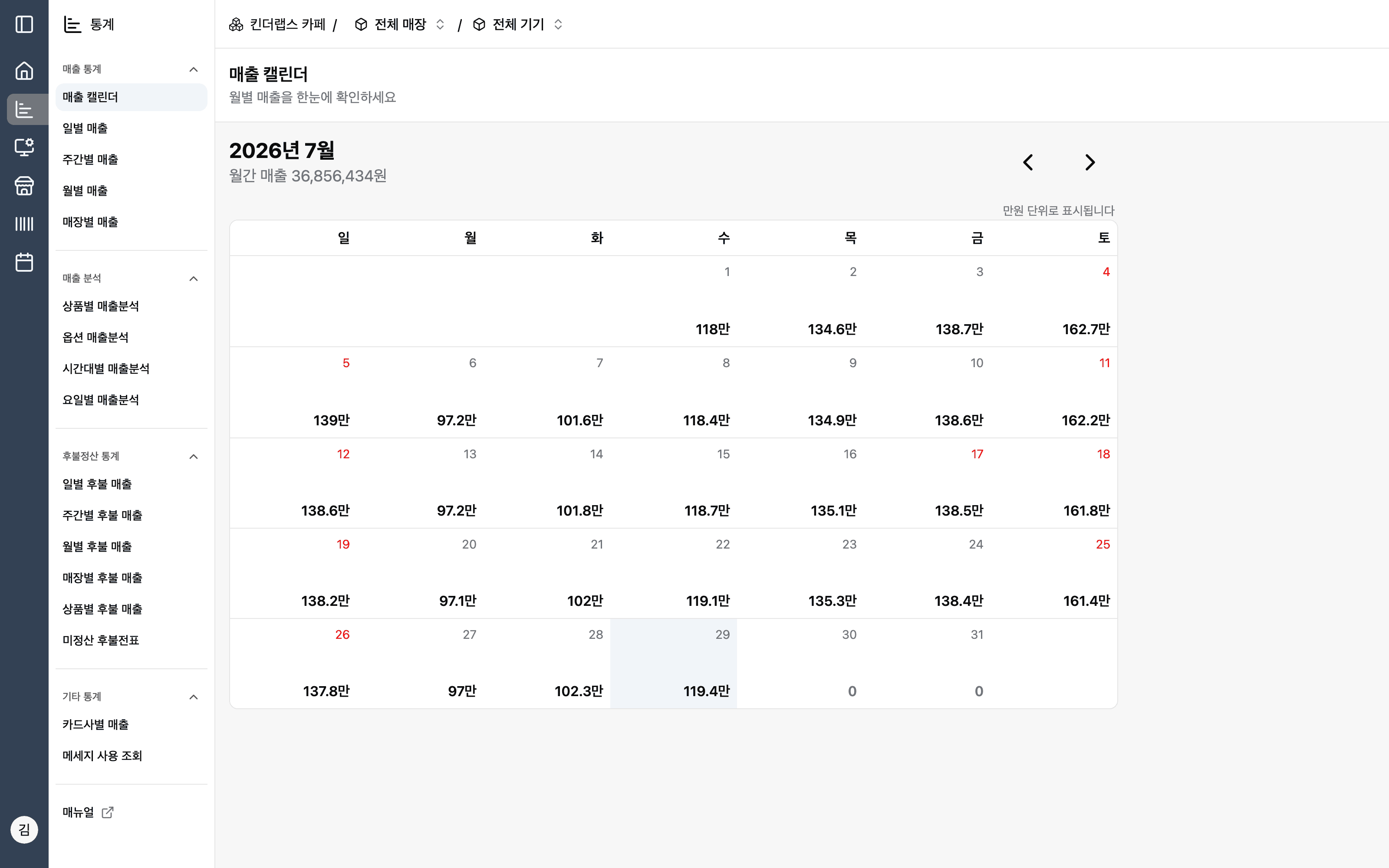 어드민 매출 캘린더 화면 — 월별 날짜마다 표시된 일별 매출